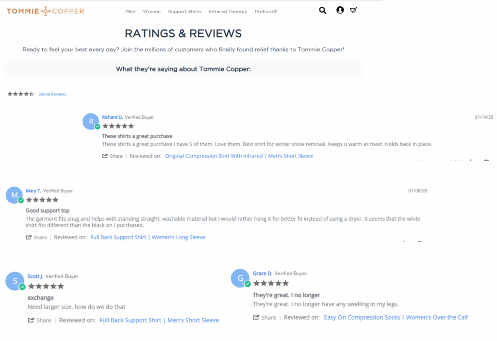 customer reviews of Tommie Copper compression gear