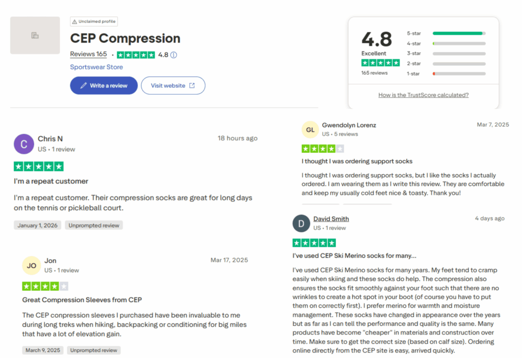 customer reviews on Cep compression socks