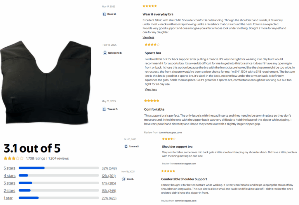 customer reviews on tommie copper bra